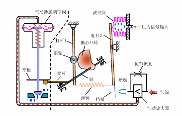 气动樱桃视频污下载定位器